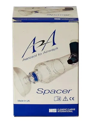 A2A Spacer And Medium Mask