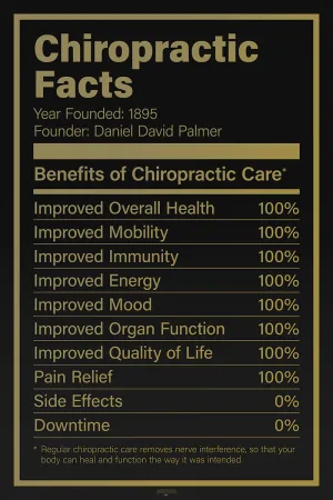 Chiropractic Nutrition Facts - Black