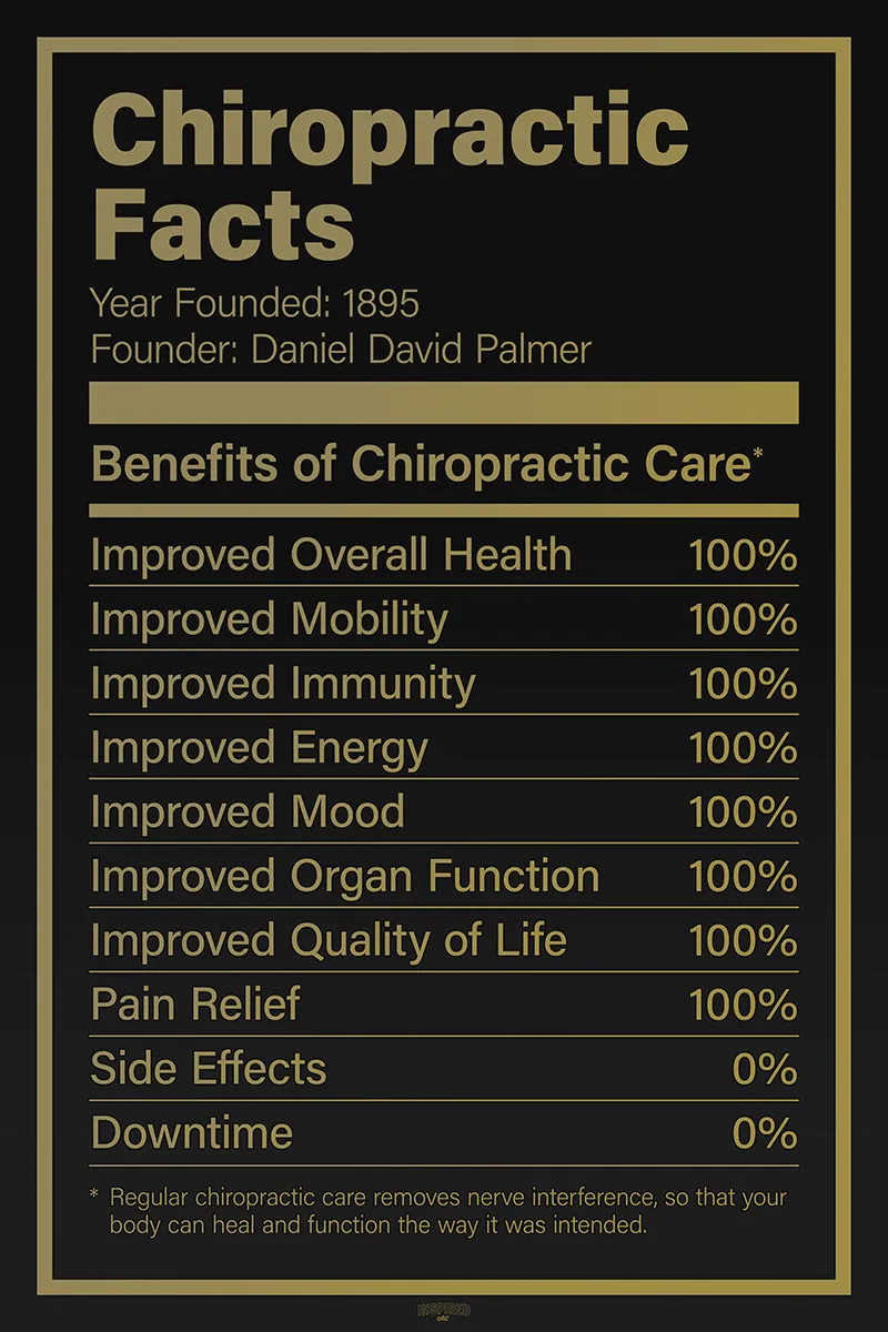 Chiropractic Nutrition Facts - Black