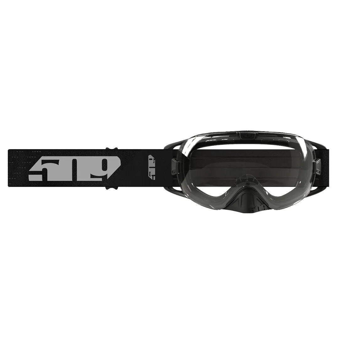Revolver Goggle