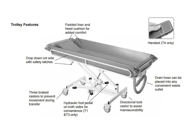 Shower Trolley - T4 Electric Height Adjustable