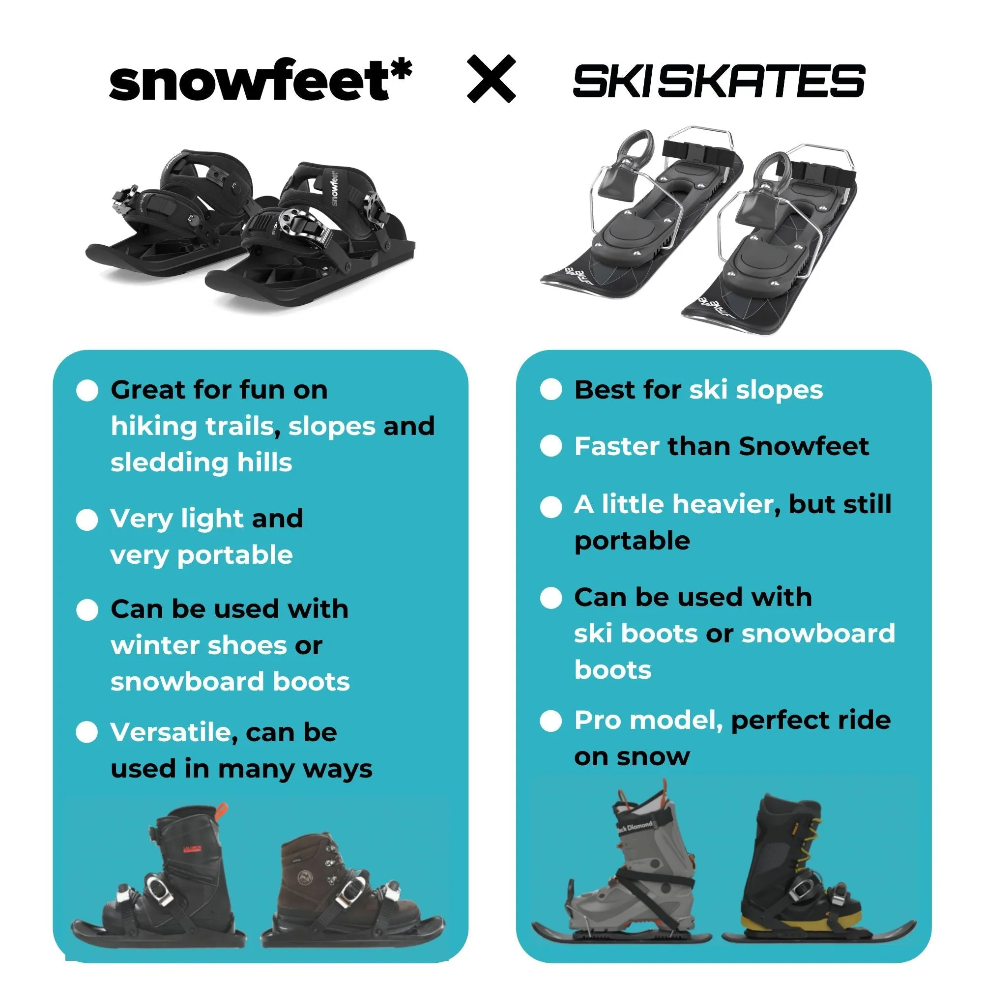 Skiskates by Snowfeet* | 44 CM | Snowblades Skiblades