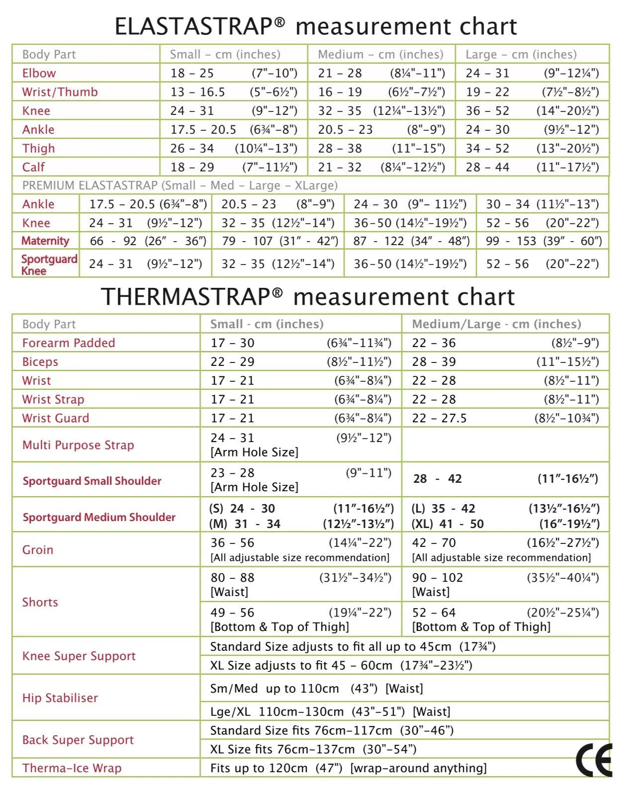 Thermastrap Bicep Support